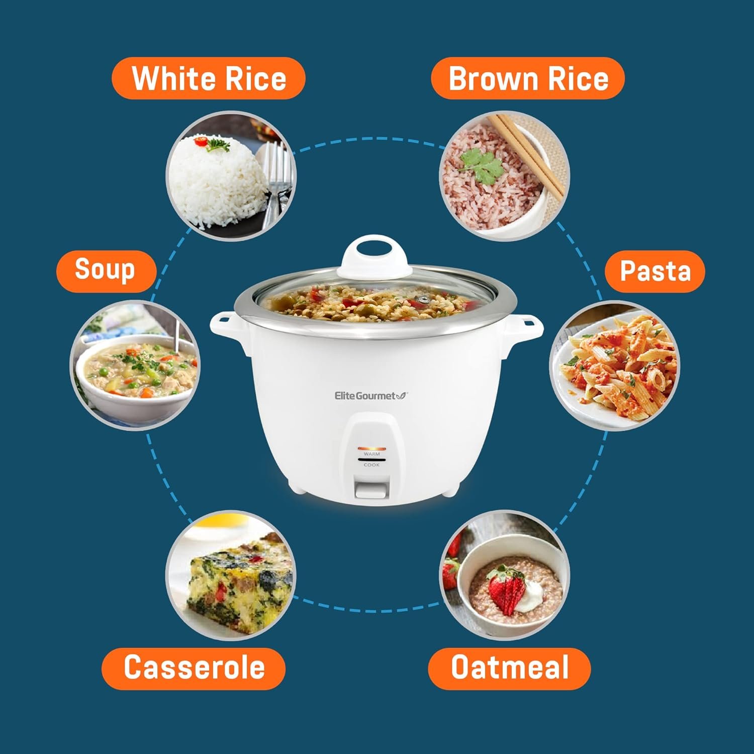 Electric Rice Cooker with Stainless Steel Inner Pot, 10 Cups Cooked, White - Image 6